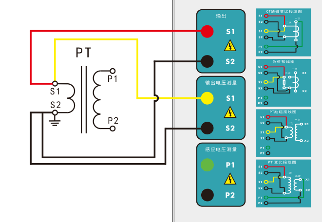 PT電阻、勵(lì)磁試驗(yàn)接線圖