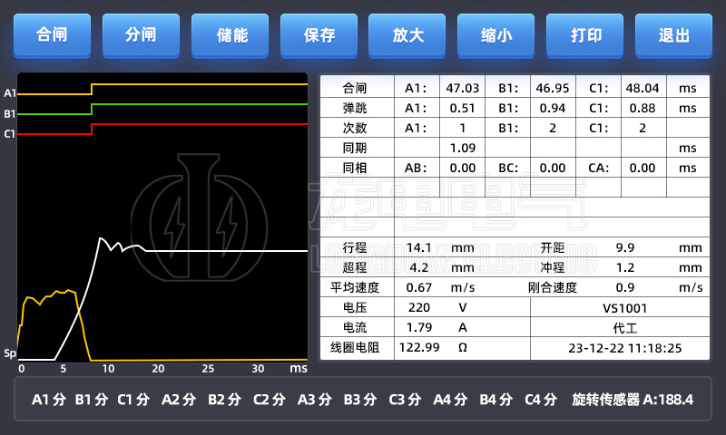 機(jī)械特性測(cè)試曲線